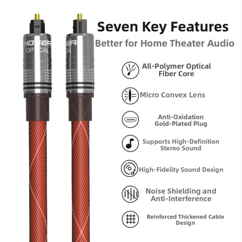 Choseal Akihabara optički audio kabel QS1102 za pojačalo