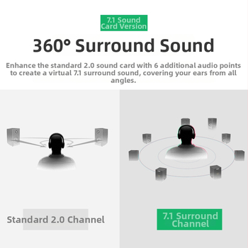 Green Alliance USB εξωτερική κάρτα ήχου για επιτραπέζιους και φορητούς υπολογιστές – μετατροπέας ήχου 2-σε-1 για ακουστικά και μικρόφωνο