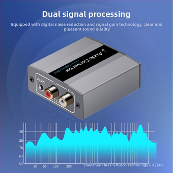 Digitalno-analogni pretvarač zvuka s koaksijalnim ulazom i 3,5 mm stereo izlazom