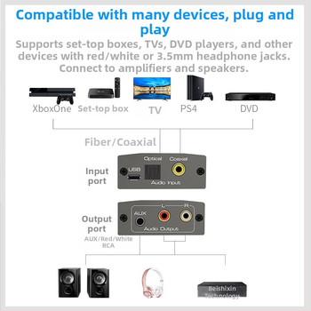 Digitalno-analogni pretvarač zvuka s koaksijalnim ulazom i 3,5 mm stereo izlazom