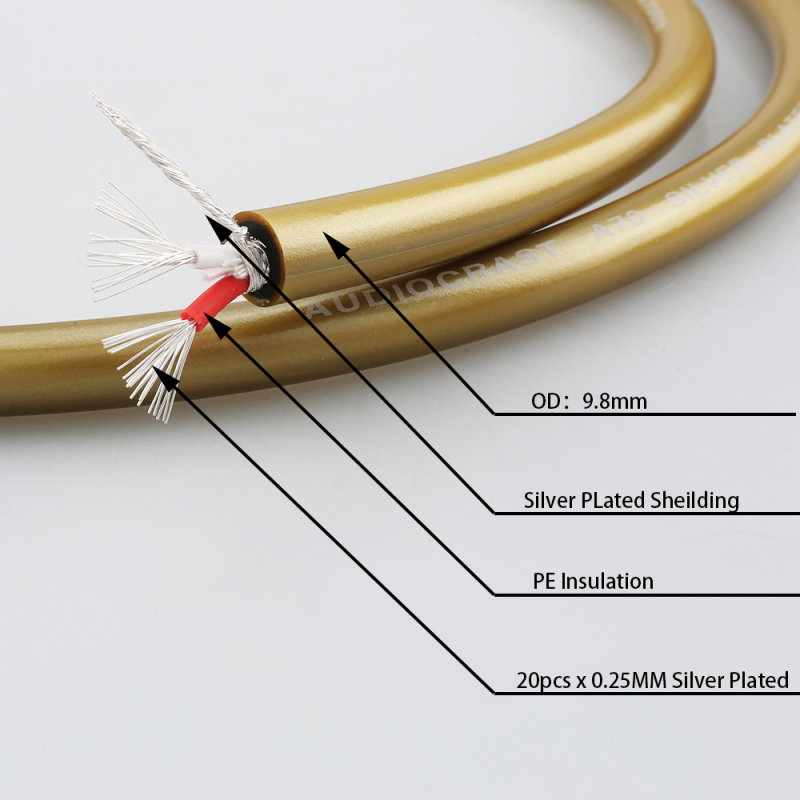 Audiocrast Carles A70 dvovodični audio kabel s premazom srebra, izbalansirani signal