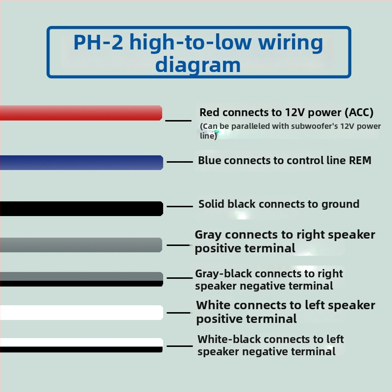 PH-2 automobilový audio prevodník pre subwoofer, prechod z vysokého na nízky signál so nastaviteľným oneskorením