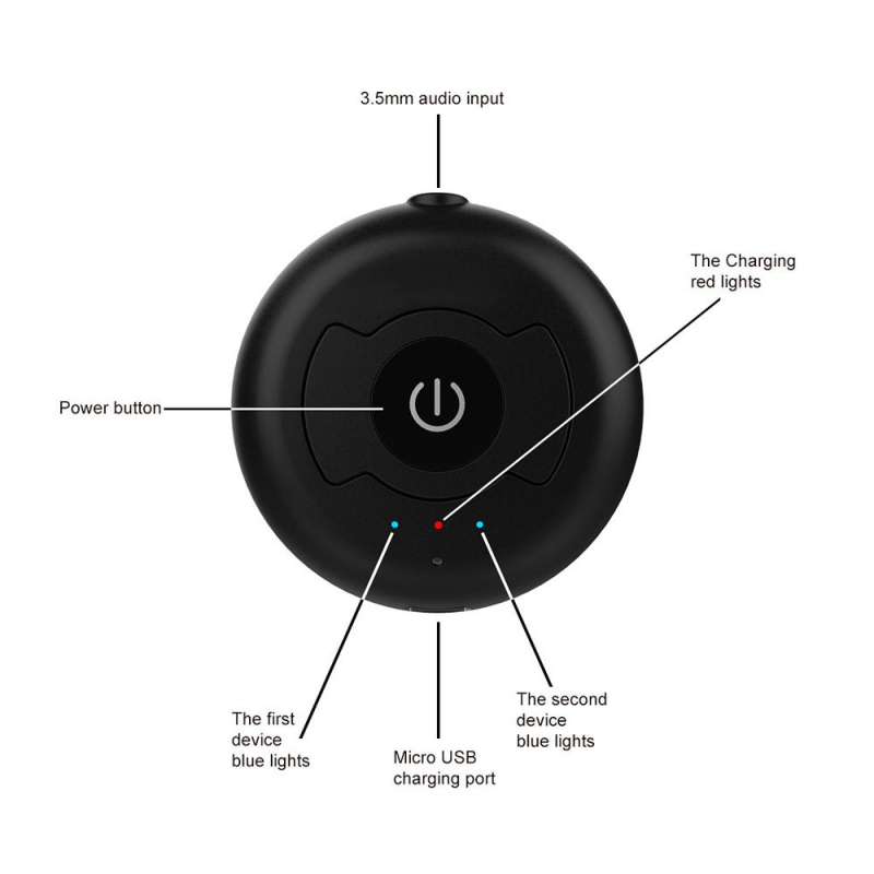 Bluetooth transmiter za televizor – dvostruko spajanje slušalica, Plug and Play, BT 5.3, doseg 10 m, sučelje 3,5 mm / micro USB