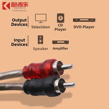 RCA kabel za auto audio, bakreni, čisti bakar, duljine 1 m, 2 m, 3 m i 5 m