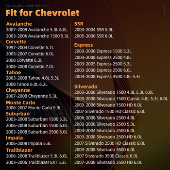 Senzor tlaka ulja sa filterom, model 12673134, za Buick i Chevrolet vozila