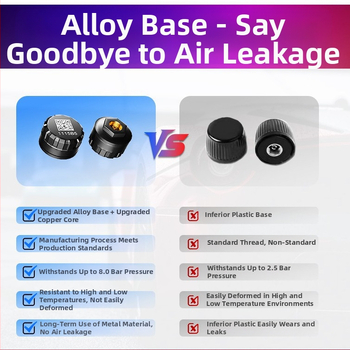 TPMS Bluetooth για μοτοσικλέτες και αυτοκίνητα - ABS σώμα, ψηφιακή οθόνη, εύρος πίεσης 0-6 bar, συμβατό με 2/3/4 τροχούς, φορητό, δυνατότητα ιδιωτικής ετικέτας