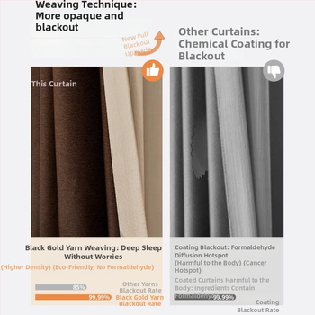 Cortine Chenille – Umbrire ridicată 71-90% | Poliester, Jacquard, Stil modern | Sufragerie, Dormitor, Studiu