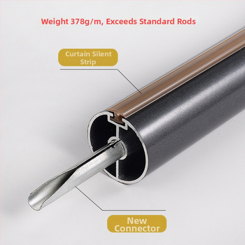 Római függönyrúd — Alumínium ötvözet; Márka Can Hong; Modell CH-ZGF20201010; Stílus Könnyű luxus