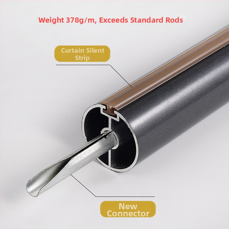 Római függönyrúd — Alumínium ötvözet; Márka Can Hong; Modell CH-ZGF20201010; Stílus Könnyű luxus