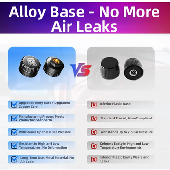 Motorkerékpár Bluetooth abroncsnyomás-ellenőrző, külső vezeték nélküli TPMS 2/4 kerekű járművekhez, hordozható