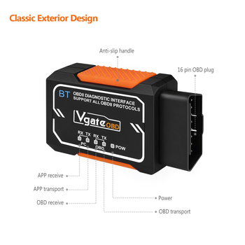 Mini VGATE OBD2 II Bluetooth auto skener za dijagnostiku (12V, OBD II, Bluetooth, -20°C do 60°C)