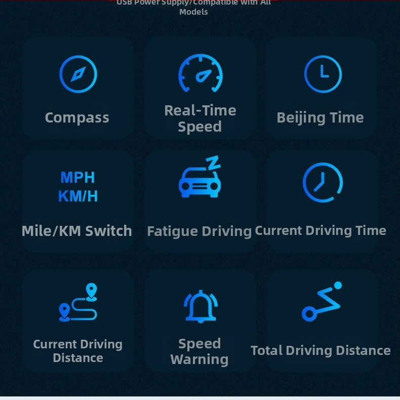 Autohud displej pre auto – model H2o, GPS vstup, USB napájanie, HD rozlíšenie, univerzálna kompatibilita