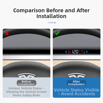 HUD palubný displej T5, HD rozlíšenie, napájanie cez OBD, kompatibilné s Model 3 a Model Y