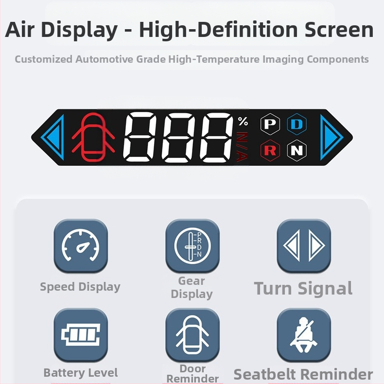 HUD palubný displej T5, HD rozlíšenie, napájanie cez OBD, kompatibilné s Model 3 a Model Y