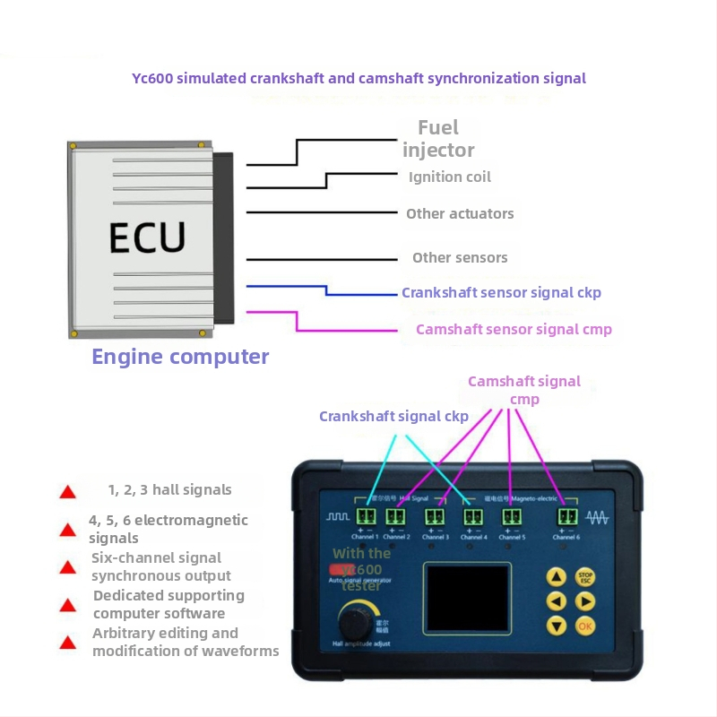 ALYMACHINE YC600 ECU tester za motor s generatorom signala za koljenasti osovinu i radilicu — benzinski, dizelski i plinski motori, model 3CH