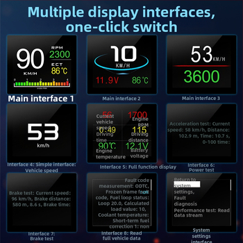 Automobilový LCD monitor P10 s TFT displejom, rozlíšenie 320x240, vstup OBD2