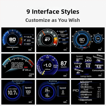 HUD OBD prístroj pre auto — Kuyoule, PC+ABS, Model A501, Kompatibilný s OBDII, hmotnosť ~150 g