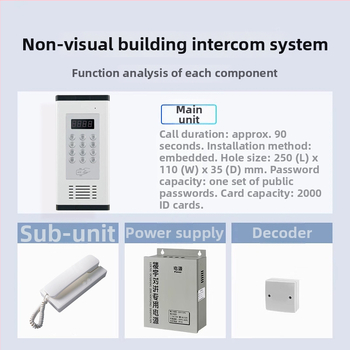 Súprava domového interkomového systému s elektronickou kontrolou prístupu – hlavná jednotka so štandardným zámkom