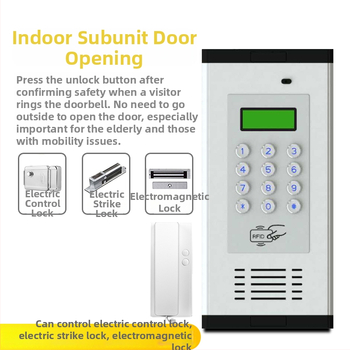 Súprava domového interkomového systému s elektronickou kontrolou prístupu – hlavná jednotka so štandardným zámkom