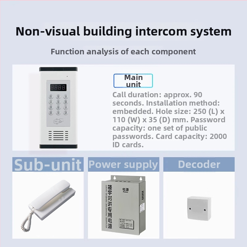 Súprava domového interkomového systému s elektronickou kontrolou prístupu – hlavná jednotka so štandardným zámkom