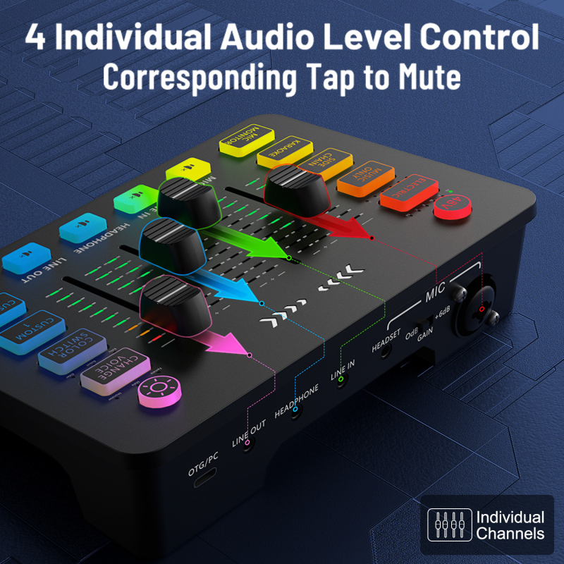 Kompakt PCI hangkártya-mixer felvételhez és élő közvetítéshez (PCI interfész, 2 csatorna, külső telepítés, SK01)