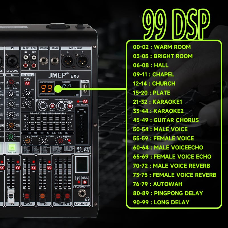 Професионален 8-канален аудио миксер с реверберация, 7-полосов еквалайзер, USB и Bluetooth за сцена