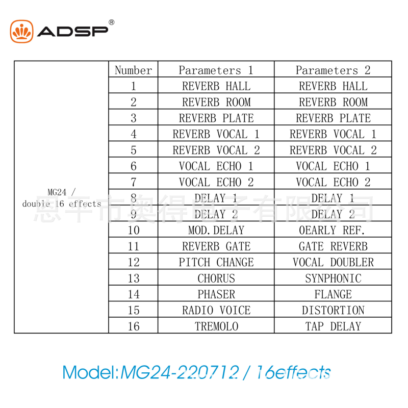 ADSP DSP Ψηφιακή Μονάδα Ρεβέρμπ Mg24-220712, εύρος 0-99 παραμέτρων, 100 τύποι εφέ