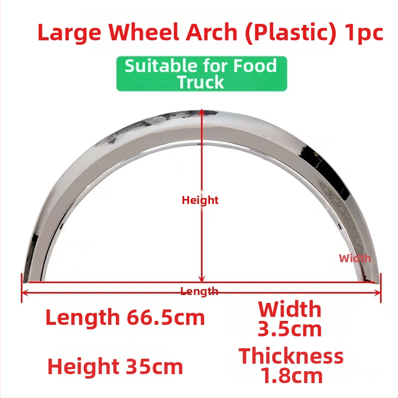 Dekoratívna páska na okraj kolies pre trojkolesové motocykle