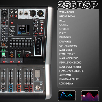 Professzionális keverőpult beépített erősítővel, Bluetooth, equalizátor, 4/6/8 csatorna