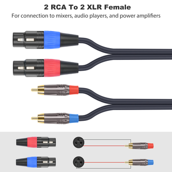 Cablu audio cu placare aur, Dual RCA masculin către Dual XLR feminin, cablu de semnal cu 2 canale, cupru fără oxigen, miez din cupru pur, greutate 190 g, model TR044BL072-10, marcă REXLIS
