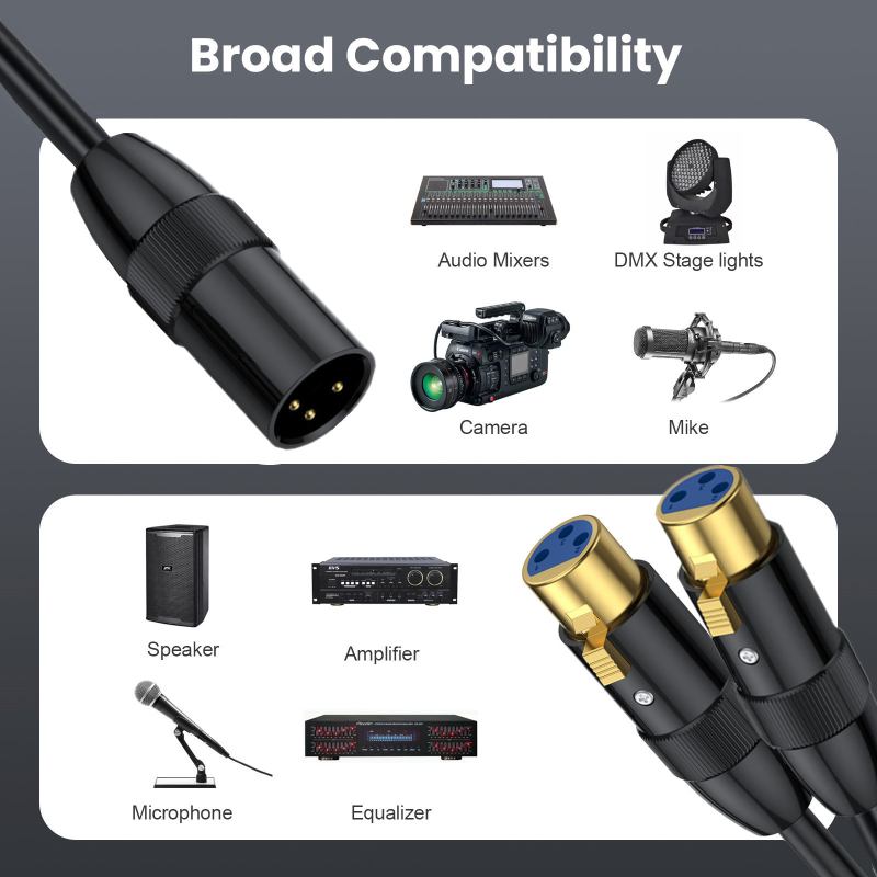Mikrofon Y-kabel s metalnim kućištem, 1 na 2 XLR, s muškim na dva ženska XLR konektora