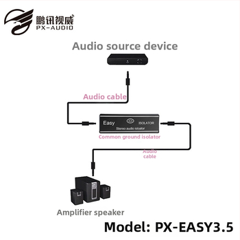 Adaptér kábel pre audio izoláciu spoločnej zeme, meďové jadro