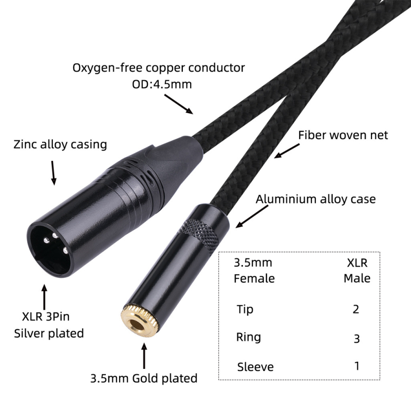 Bakreni, dvostruko oklopljen, pleteni kabel 3,5 mm ženski na 3-pins XLR muški balansirani audio adapter.