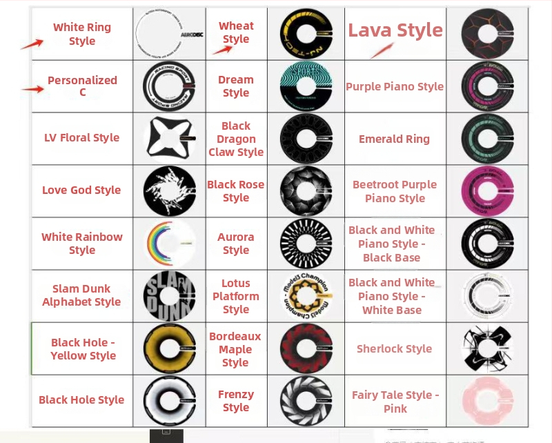 Kryt diskov kolies pre Tesla Model Y/Model 3 – ABS, pôvod Danyang (Tesla • ABS • Model Y/Model 3 • Danyang)