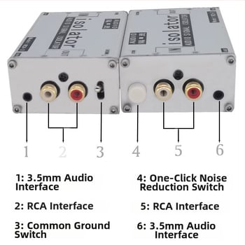 Oxygen audio izolator — Kompatibilan sa svim sustavima, duljina linije 5, 1-godišnje jamstvo