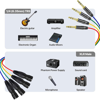 Kabel s četiri kanala TRS 6,5 mm na XLR za nastupe uživo i snimanje u studiju