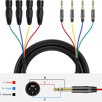 Kabel s četiri kanala TRS 6,5 mm na XLR za nastupe uživo i snimanje u studiju