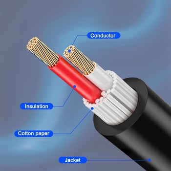 Audio kabel JM0001212 za audio perifernu opremu, četiri jezgre, jezgro od bakra bez oksigena, niklano obloženi konektori, PVC kućište, ROHS