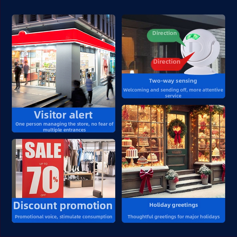 Sonerie de ușă cu inducție, senzor bidirecțional, sunete MP3, model SF23TWMP3 • Alimentare: 3.6V • Opțiuni de alimentare: USB, baterii uscate sau reîncărcabile • Aplicații: magazine, hoteluri, apartamente