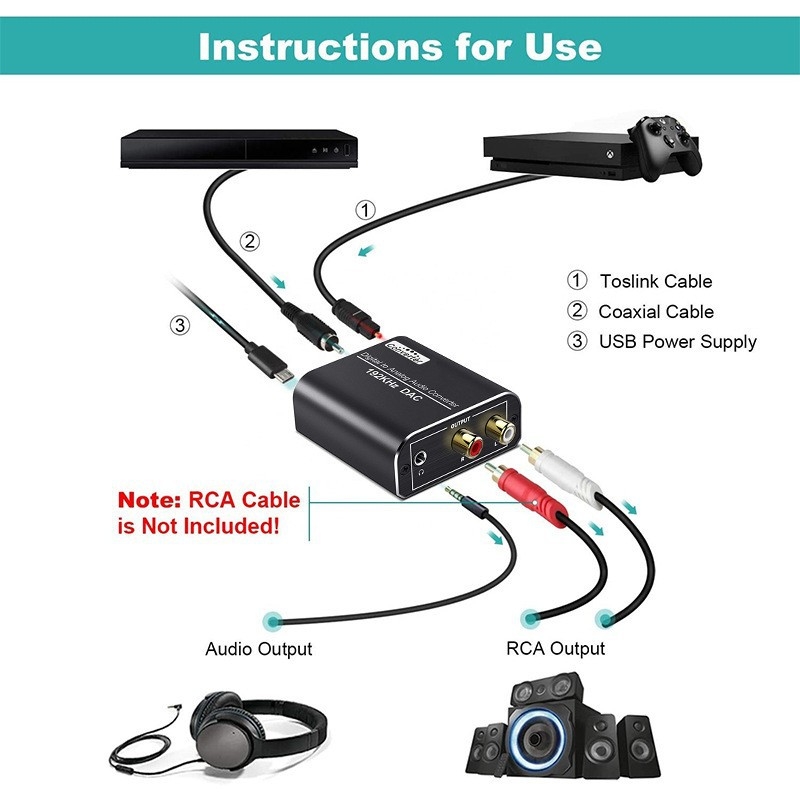 XQ-51 Convertor Digital-Analog pentru Audio cu Intrări Fibre Optice și Coaxiale, Ieșire Analogică 3,5 mm pentru TV