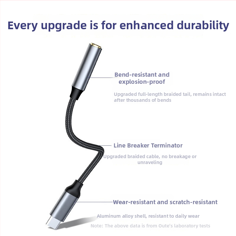 Nothing Μετατροπέας ήχου Type-C σε 3,5 mm για συσκευές USB-C