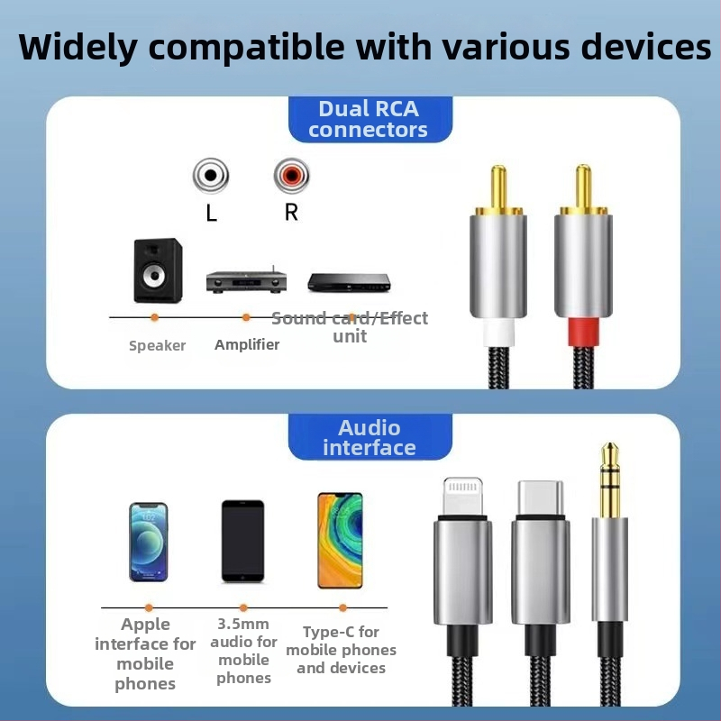 Viacnásobný audio kábel s konektormi USB-C, Lightning, 3,5 mm a RCA, niklované konektory, meďové vodiče, CE certifikát