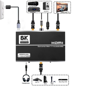 Διαχωριστής ήχου HDMI 2.0b με eARC, 7.1-καναλιών, 4K/60Hz, HDCP2.2