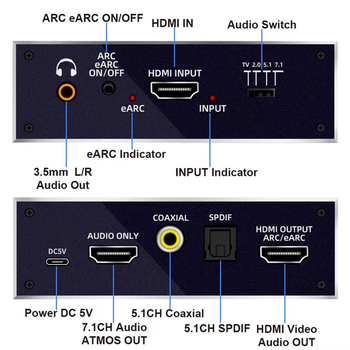 Διαχωριστής ήχου HDMI 2.0b με eARC, 7.1-καναλιών, 4K/60Hz, HDCP2.2