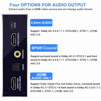 Διαχωριστής ήχου HDMI 2.0b με eARC, 7.1-καναλιών, 4K/60Hz, HDCP2.2