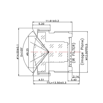 Φακός σταθερής εστίασης | 2,8 mm εστιακό μήκος | διάφραγμα f/2,8 | γωνία θέασης 105° | νήμα M12×0,5