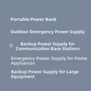 Power Bank Blue Screen — Viacportový USB výstup (Napätie 5V/9V/12V/24V, Účinnosť 88%)