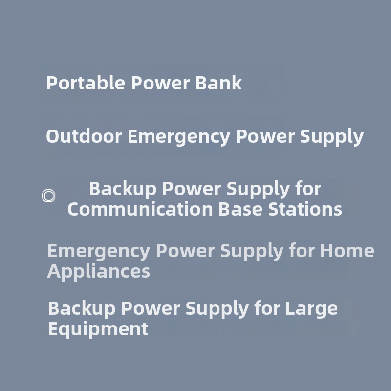 Power Bank Blue Screen — Viacportový USB výstup (Napätie 5V/9V/12V/24V, Účinnosť 88%)