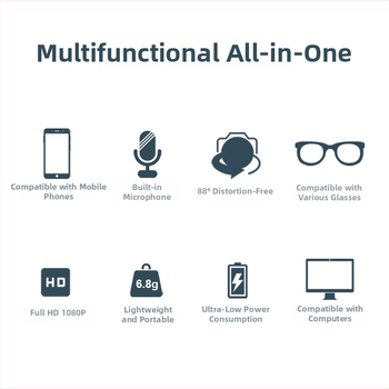 Külső CMOS 1080p-s okos szemüveg kamera videokonferenciákhoz és élő közvetítéshez, 2MP szenzor