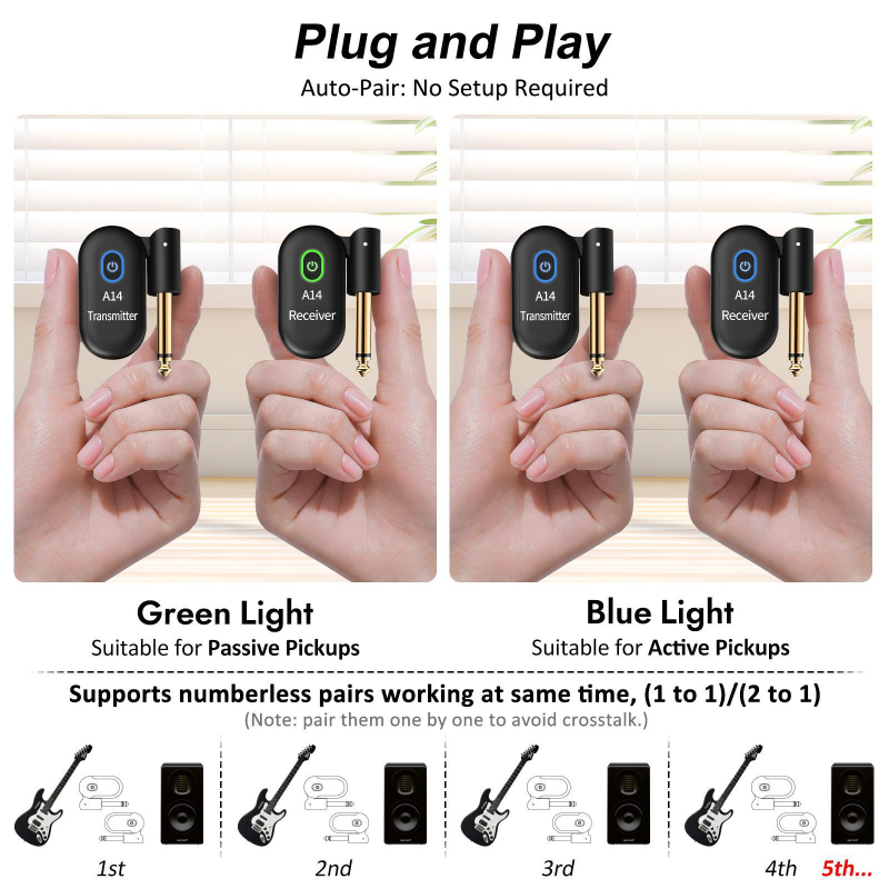 A14 bezdrôtový audio transceiver pre elektrickú gitaru, kompaktný gitarový audiový systém s mini vysielačom a prijímačom, ABS puzdro
